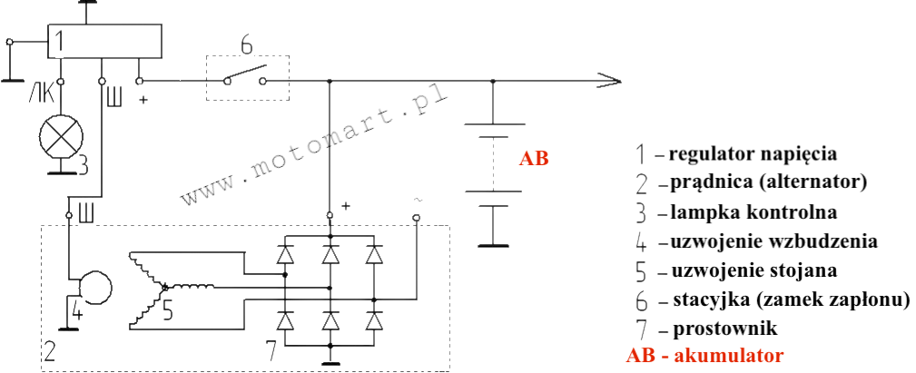 12V įtampos reguliatorius Dnepr Ural elektroninis Sovek generatorius GARANTIJA