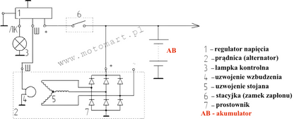 12V įtampos reguliatorius Dnepr Ural elektroninis Sovek generatorius GARANTIJA